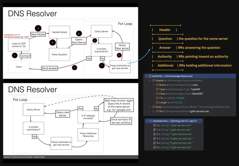 webpack-overview